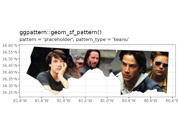 Example of 'geom_sf_pattern()'