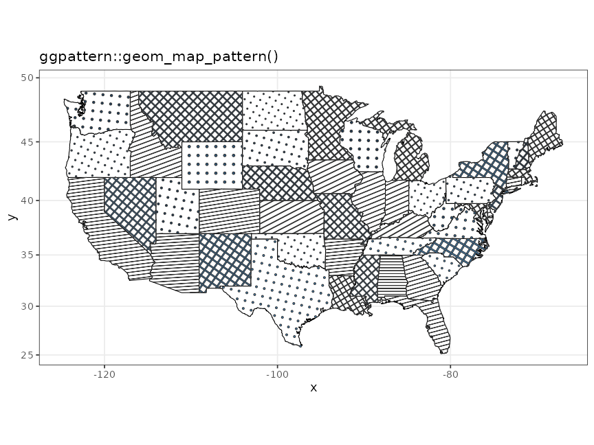 Example of 'geom_map_pattern()'