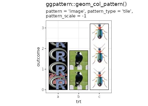 Example of 'image' pattern 'tile' type with fit to width