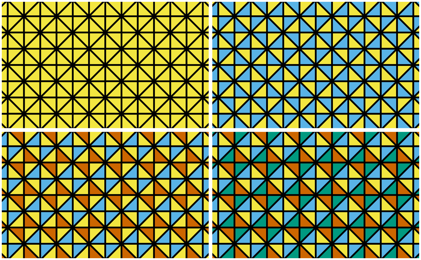 Four different colorings of a tetrakis square tiling