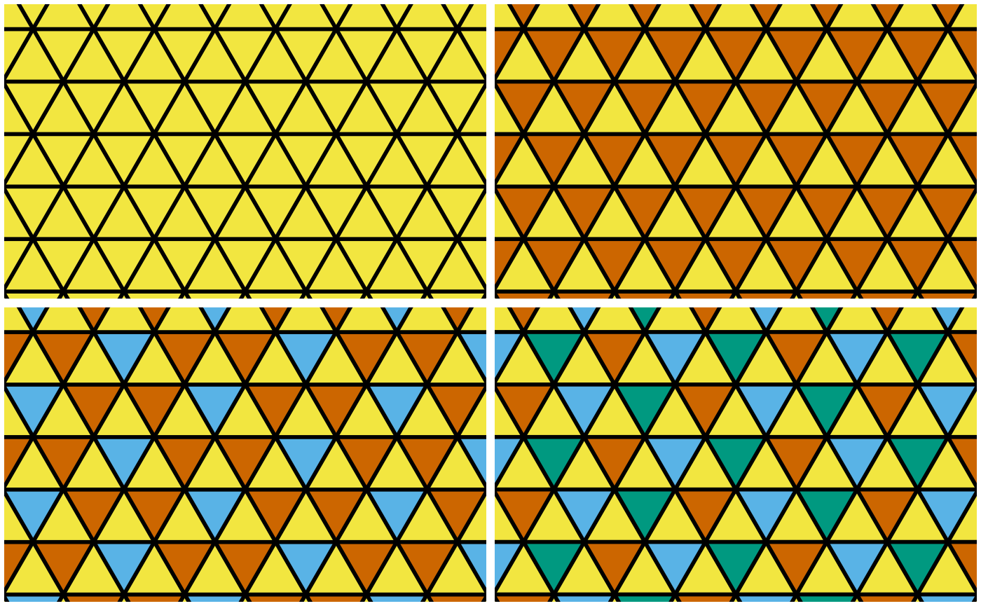 Four different uniform colorings of a triangular tiling