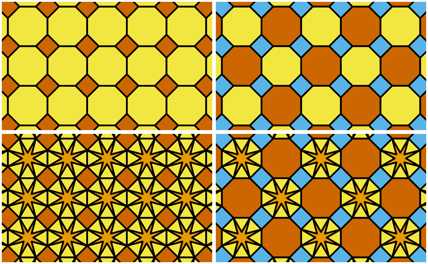 Four different uniform colorings of a truncated square tiling