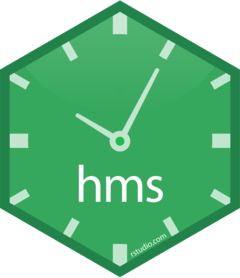 Hexagonal logo for the R package ‘hms’, featuring a stylized green clock face showing the time 10:05, with the package name ‘hms’ in white text at the center and the rstudio.com URL at the bottom edge.