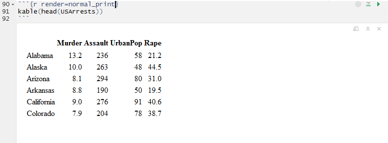 RStudio renders kable’d data frames rather eh