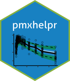 pmxhelpr website