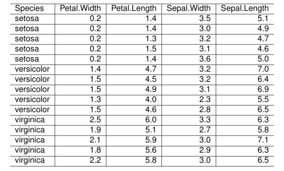 plot of chunk unnamed-chunk-2
