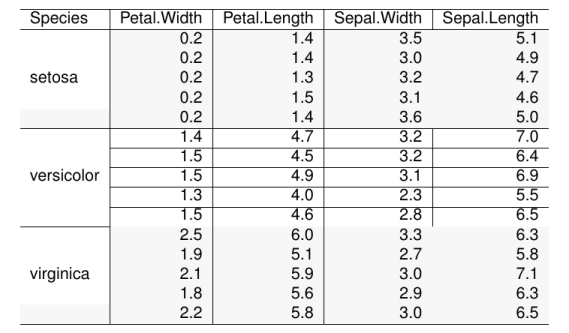 plot of chunk unnamed-chunk-3