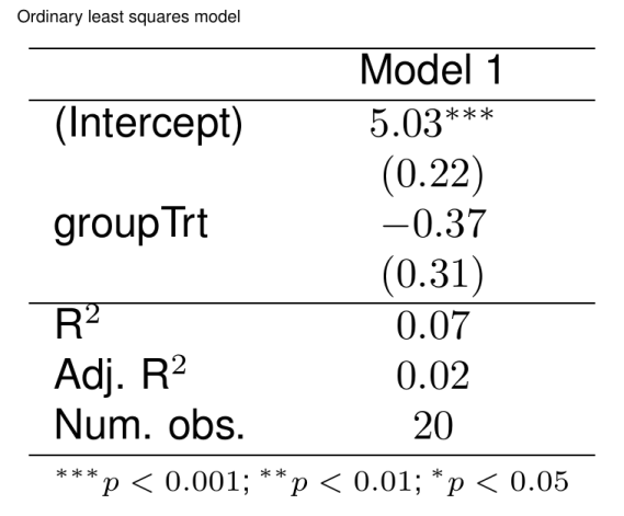 plot of chunk unnamed-chunk-5