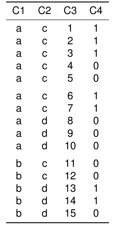 plot of chunk unnamed-chunk-5