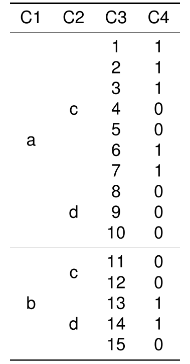 plot of chunk unnamed-chunk-6