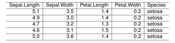 plot of chunk testOut