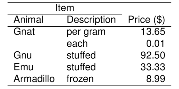 plot of chunk testOut2