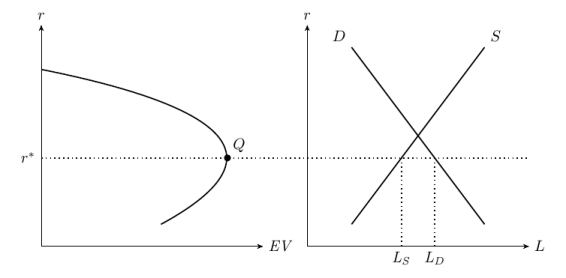 plot of chunk unnamed-chunk-6