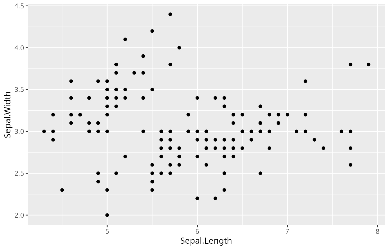 /tmp/RtmpU2tgWo/callr-scr-ab7057ae52bdb
