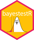 bayestestR Logo