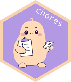 chores Logo