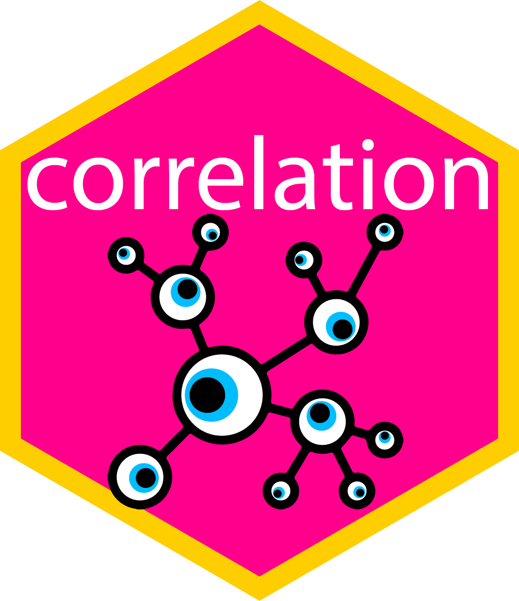 correlation Logo