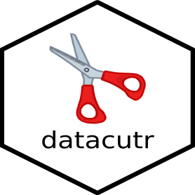 datacutr Logo
