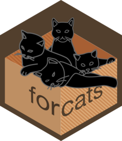 forcats Logo