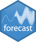 forecast Logo