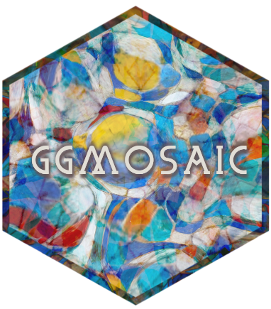 ggmosaic Logo