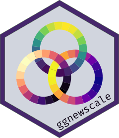 ggnewscale Logo