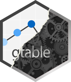 gtable Logo