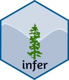 infer Logo