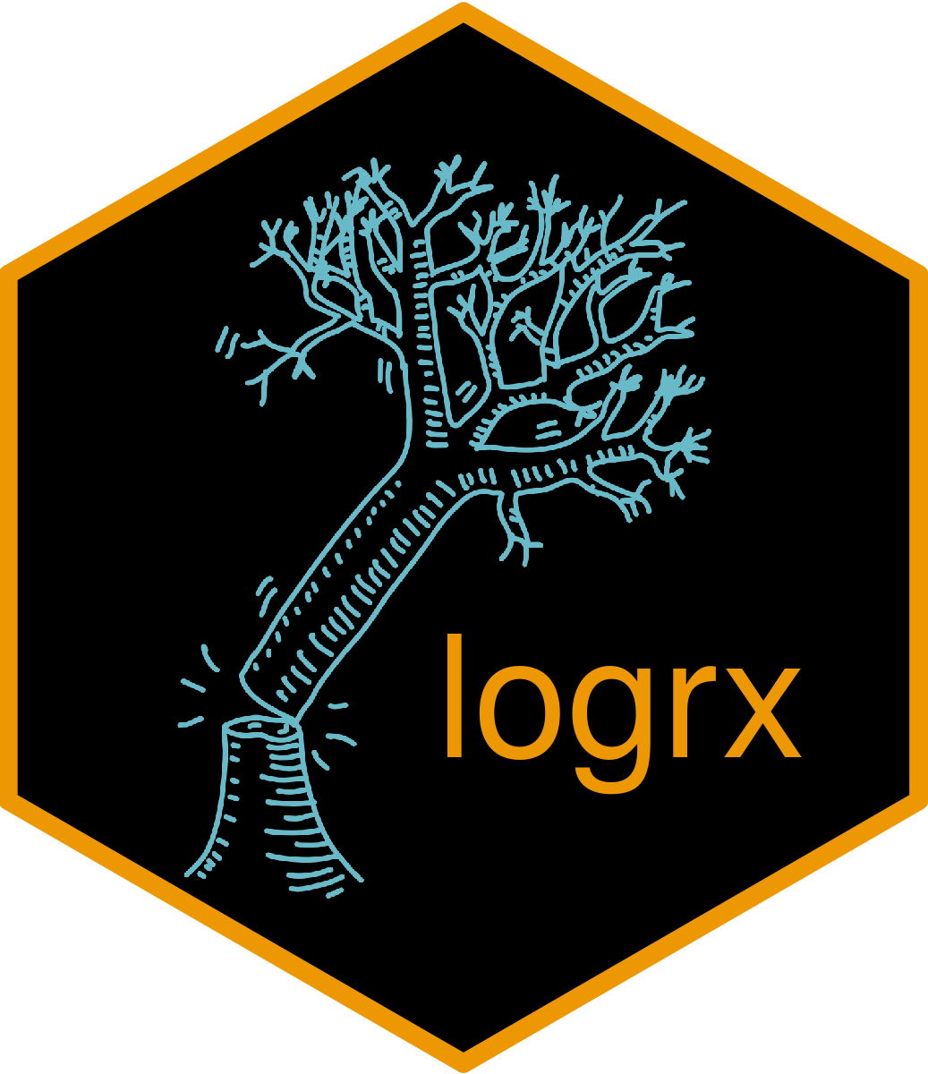 logrx Logo