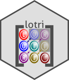 lotri Logo