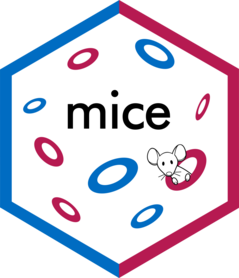 mice Logo