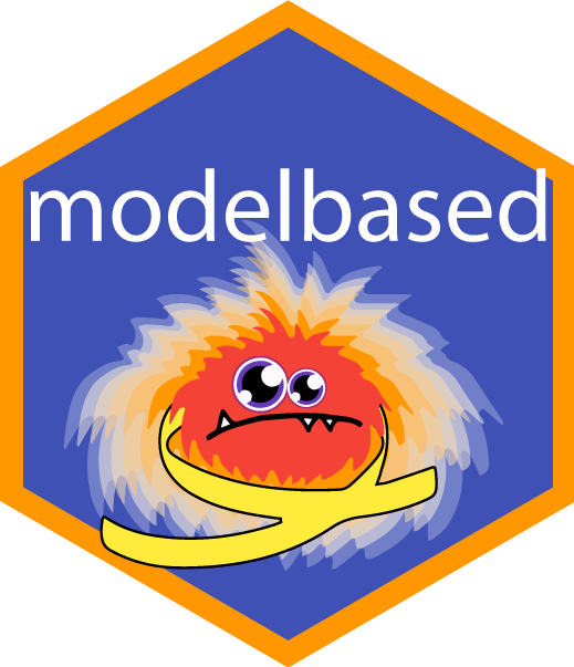 modelbased Logo