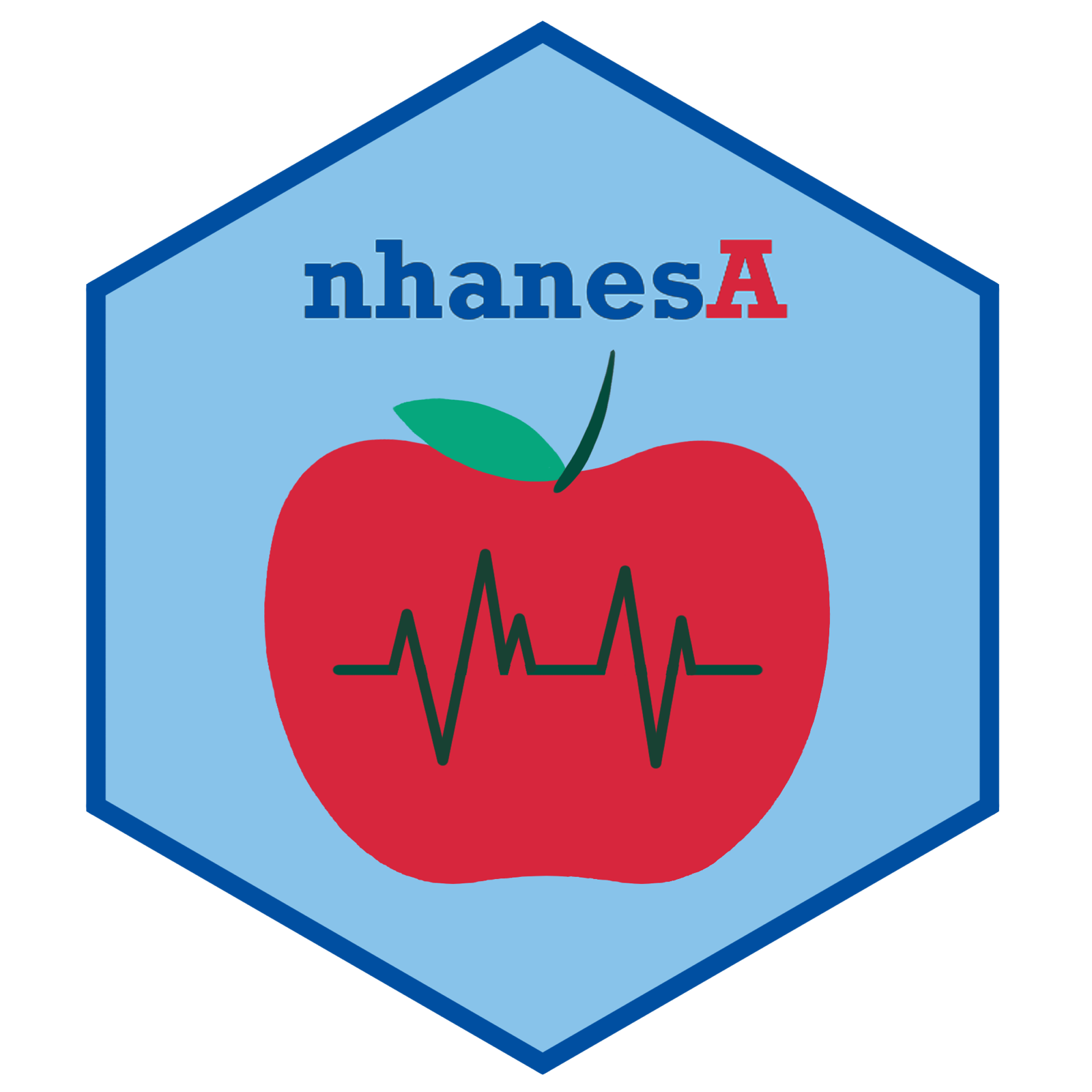 nhanesA Logo