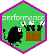 performance Logo