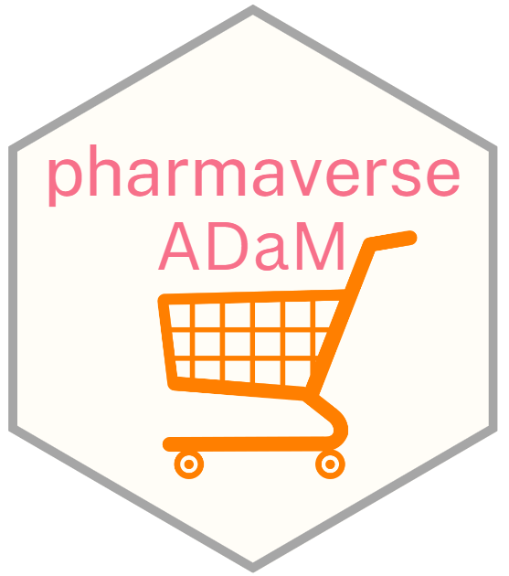 pharmaverseadam Logo