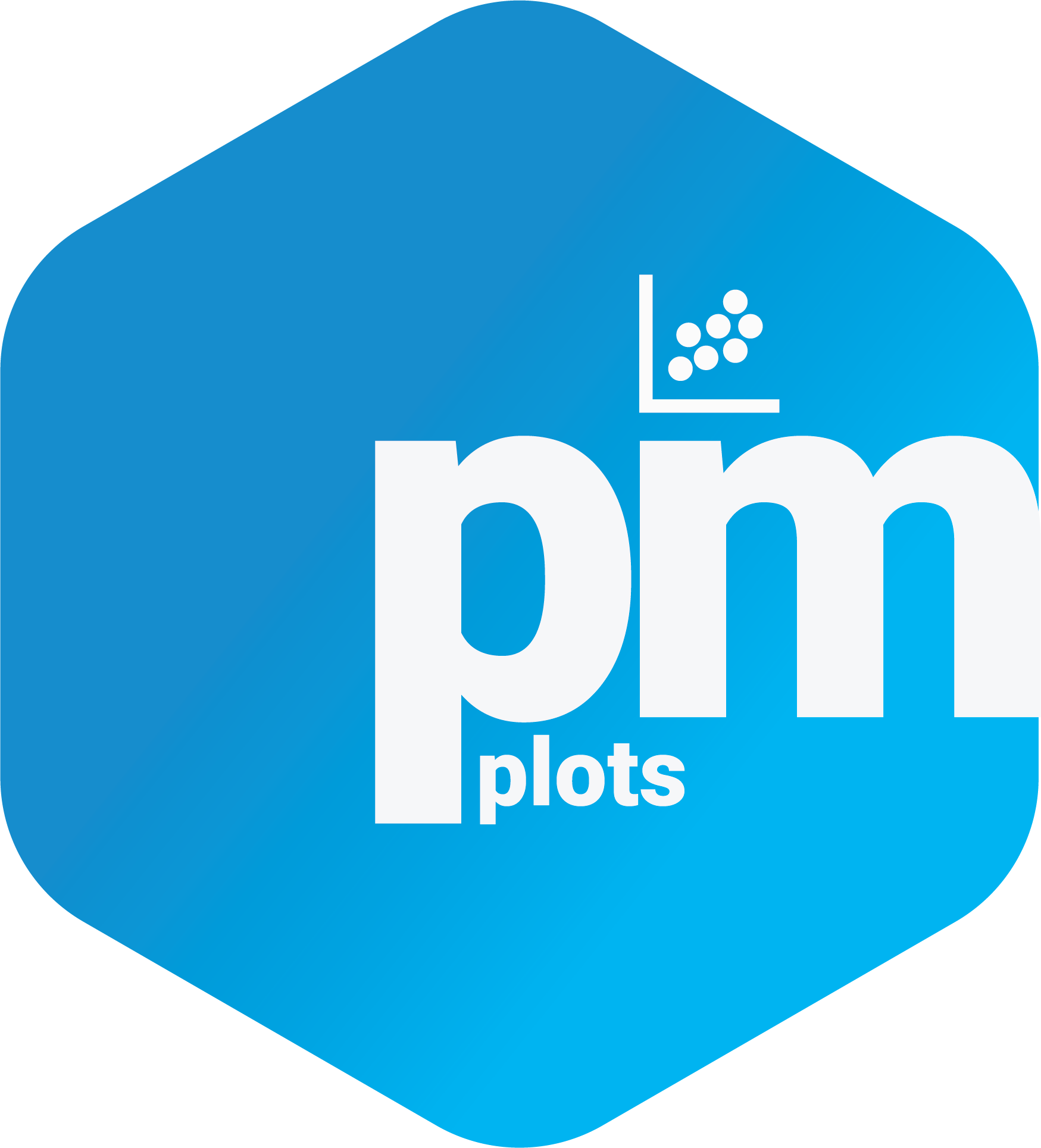 pmplots Logo