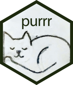 purrr Logo