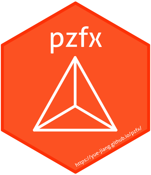pzfx Logo