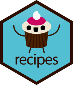recipes Logo