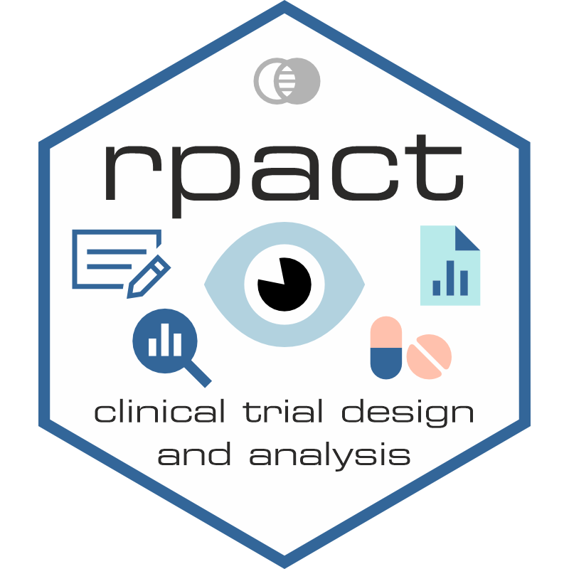 rpact Logo