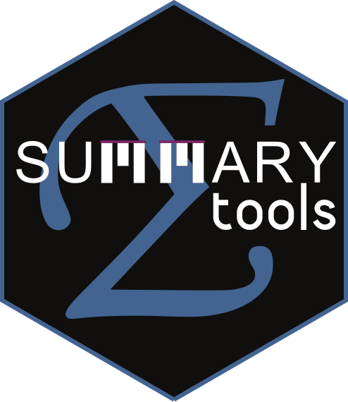 summarytools Logo
