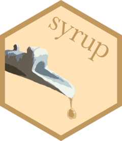 syrup Logo