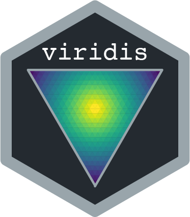 viridis Logo